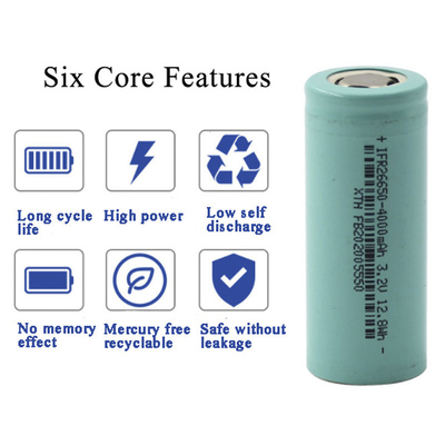 12.8Wh 3.2V Lithium LiFePO4 Batteries 25000 Cycles For Golf Carts