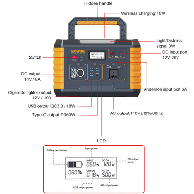 500W Emergency Portable Power Station 568WH Outdoor Solar Generator